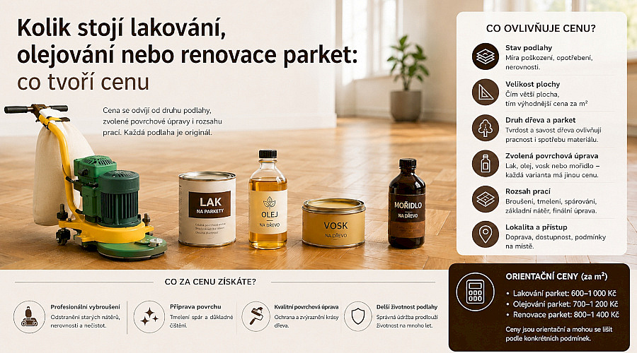Kolik stojí lakování, olejování nebo renovace parket: co tvoří cenu