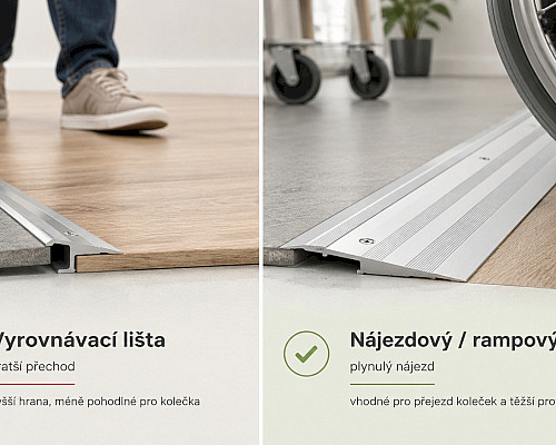 Nájezdové a rampové profily: kdy nestačí běžná vyrovnávací lišta