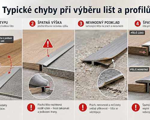 Nejčastější chyby při výběru lišt a profilů
