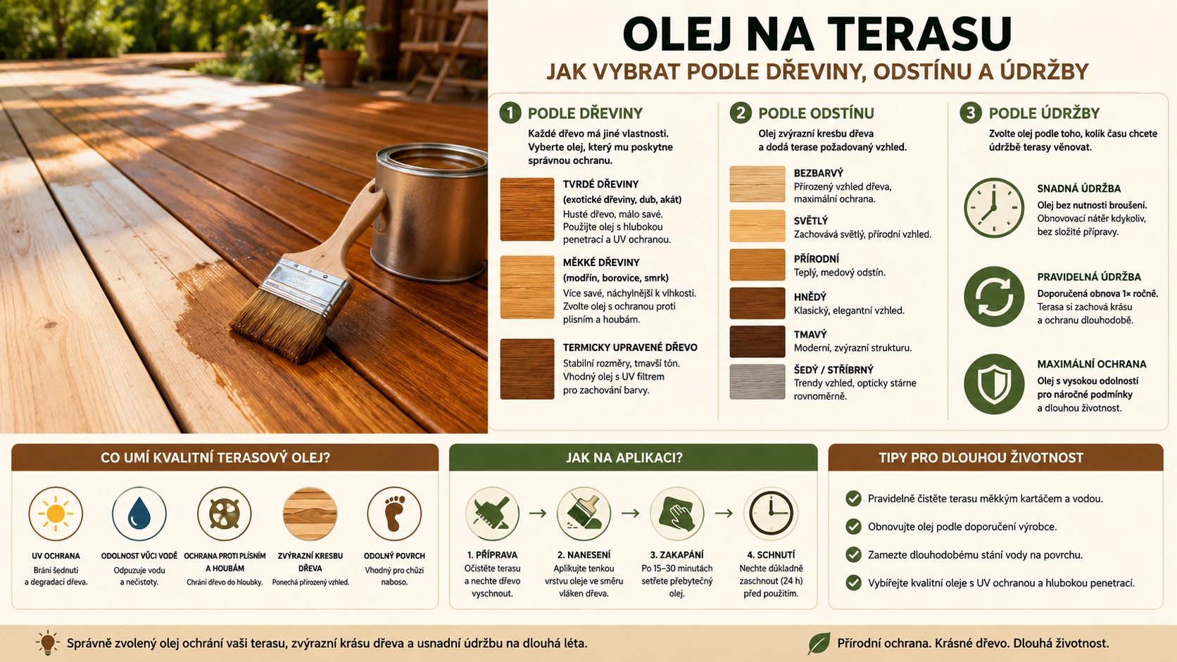 Olej na terasu – jak vybrat podle dřeviny, odstínu a údržby