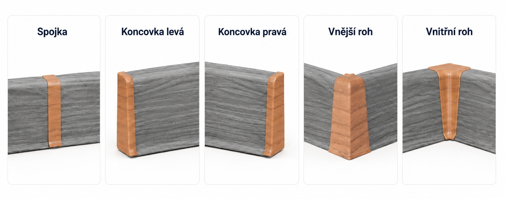 Přehled tvarovek k soklovým lištám