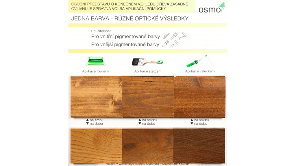 Jeden odstín, různé optické výsledky pomocí příslušenství Osmo