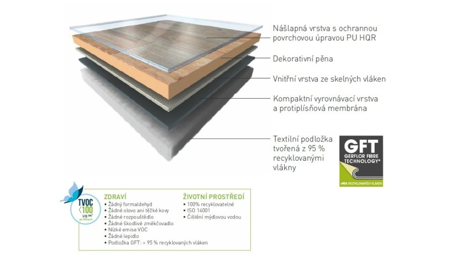 PVC podlaha Gerflor DESIGNTEX Plus Karonga Moka 2 m šíře