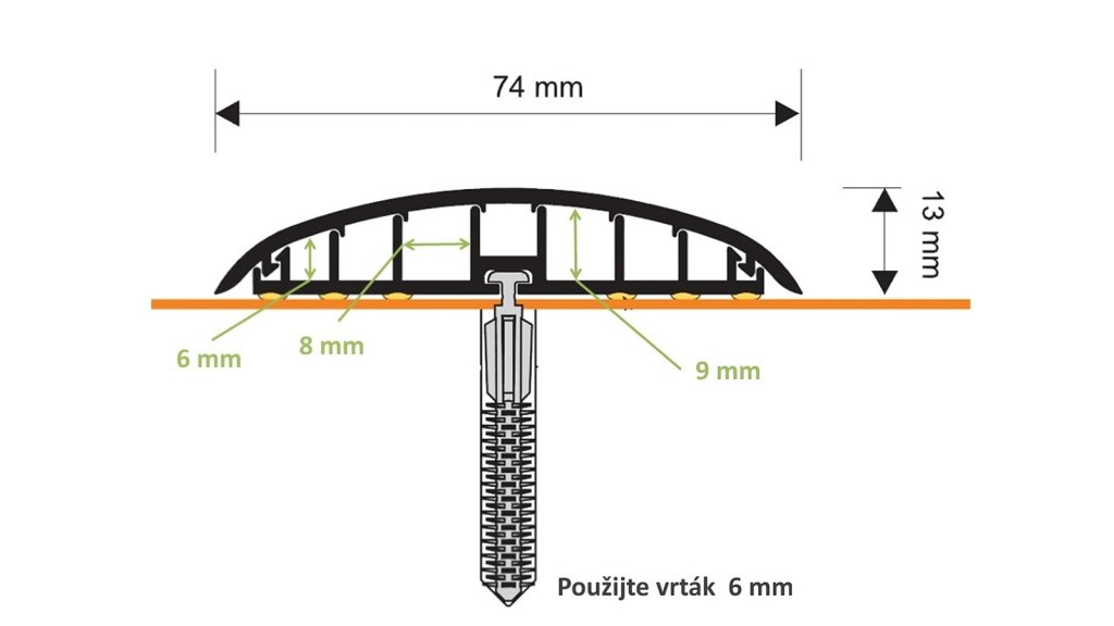 Profil a rozměry lišty pro kabely Volta