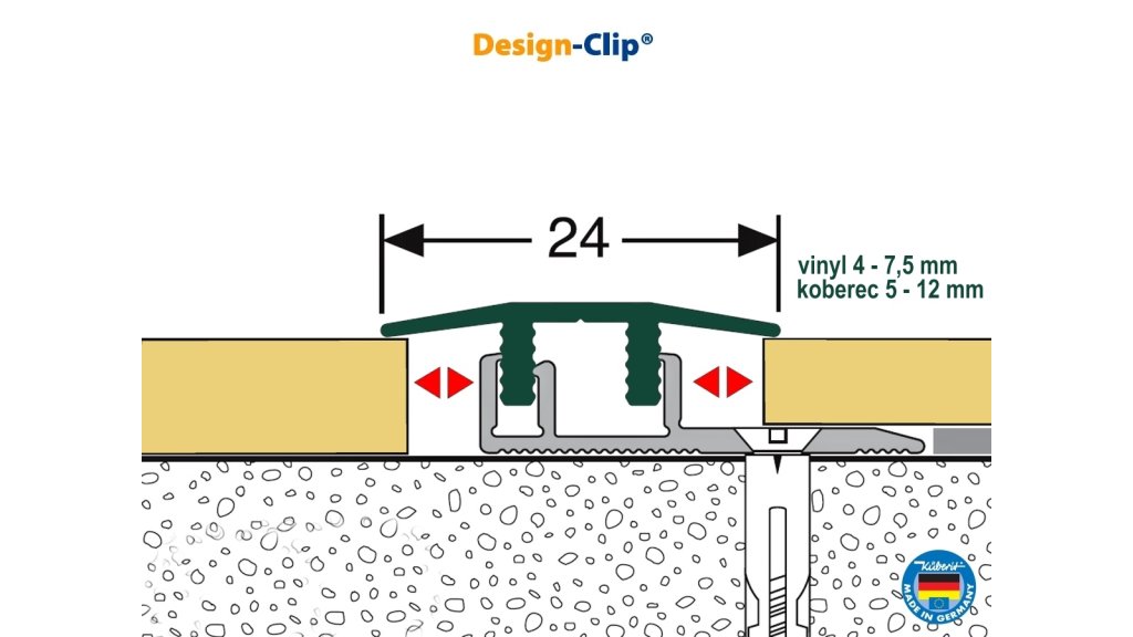 Profil a rozměry vyrovnávací lišty Küberit 578