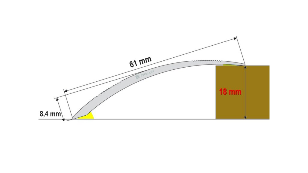 Profil a rozměry vyrovnávacé lišty 61 mm