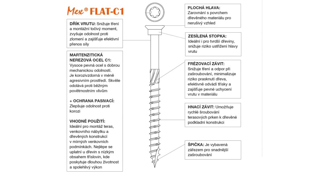Nerezový vrut Mex Flat C1
