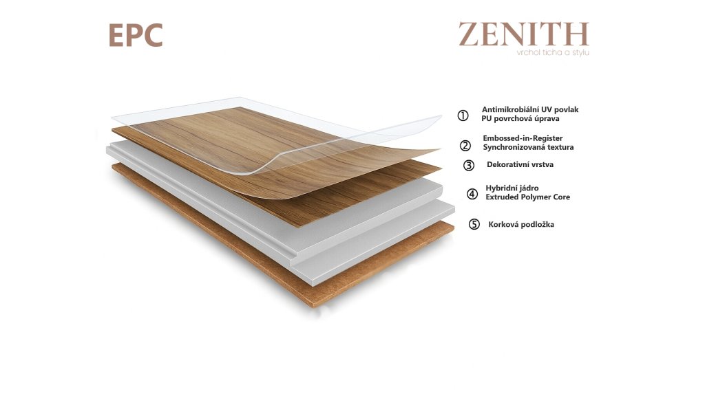 Skladba hybridní vinylové podlahy Zenith EPC
