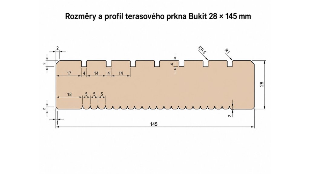 Technický výkres profilu terasového prkna Bukit 28 × 145 mm