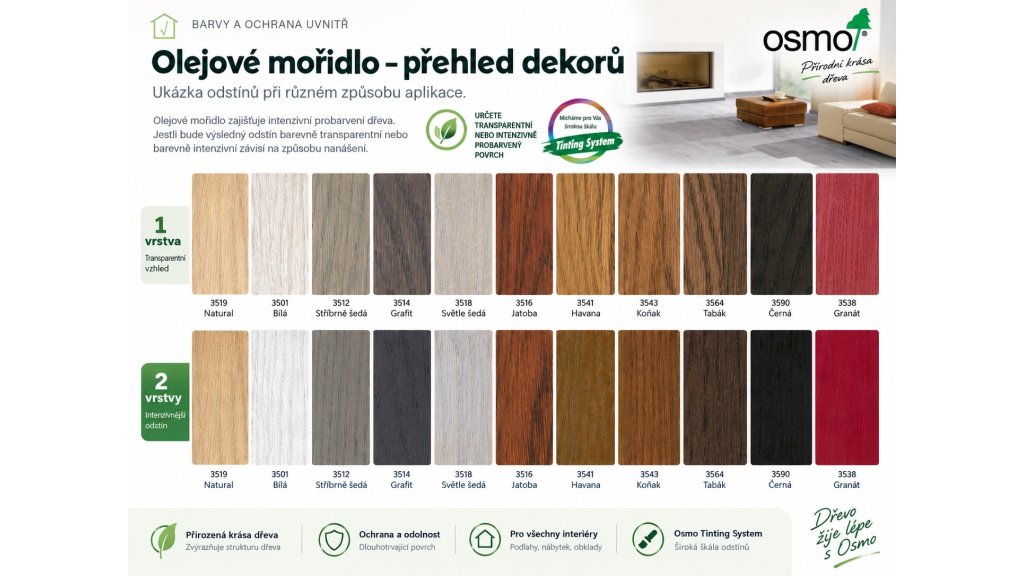 Osmo Olejové mořidlo – přehled dekorů a intenzity odstínu