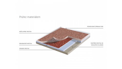 PVC podlaha Gerflor DESIGNTIME PRO Calm 