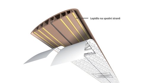 Lepidlo na spodní straně základny, které zachovává plastické schopnosti a slouží také jako těsnění