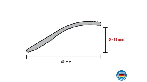 Přechodová lišta vyrovnávací Küberit 248 SK 40*2700 Stříbrná F4
