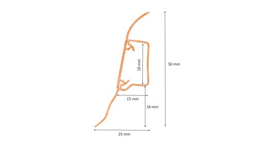 Profil a rozměry soklové lišty pro kabely Döllken SLK50