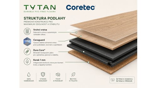COREtec Tytan – skladba podlahy: Ceraguard, Dura Core® a korek 1 mm