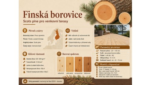 Infografika finské borovice Scots pine představující její původ, vzhled, barevné spektrum, hustotu a biologickou odolnost