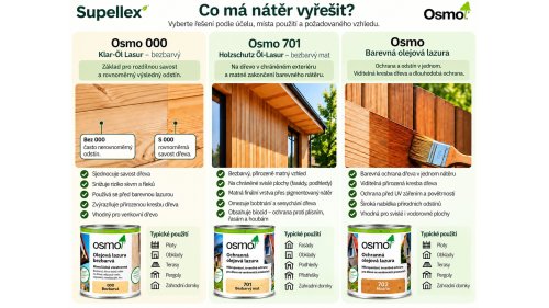 Srovnání Osmo 000, Osmo 701 a barevné olejové lazury