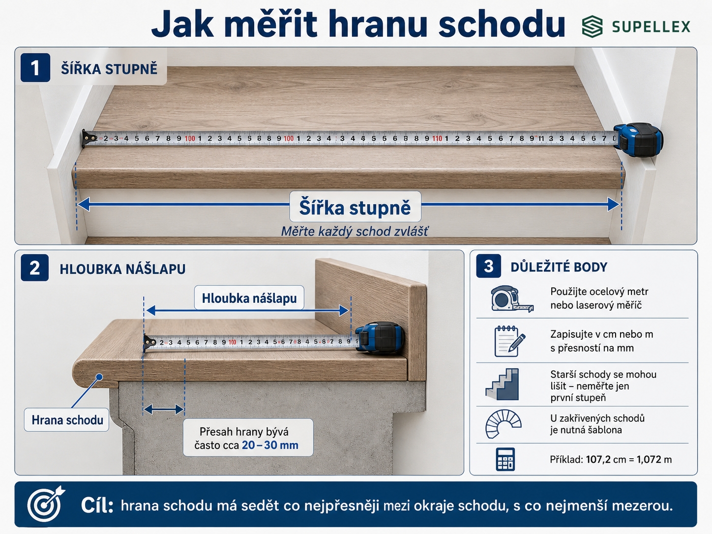 Jak změřit hranu schodu pro schodovou lištu