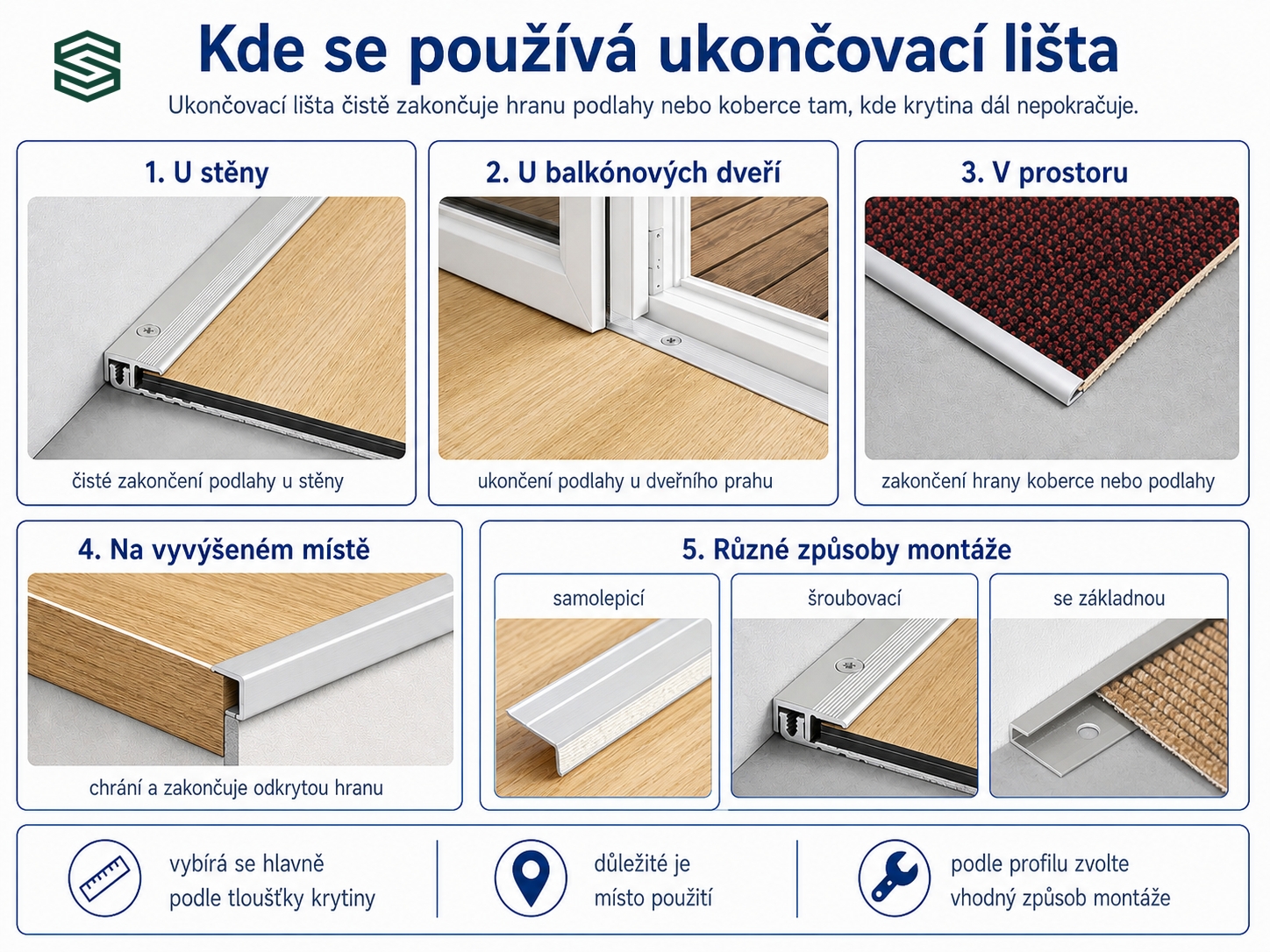 Kde se používá ukončovací lišta
