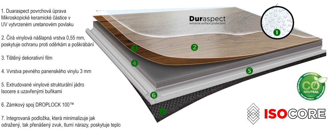 Konstrukce hybridních podlah Aspecta Isocore