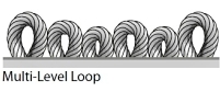 Scrolly koberce - Multi Level loop