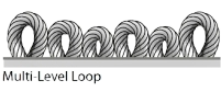 Multi Level Loop