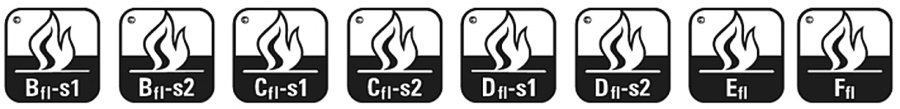 Třídění koberců dle požární odolnosti