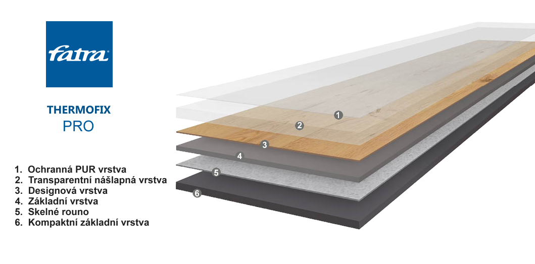 Skladba vinylové podlahy Fatra Thermofix